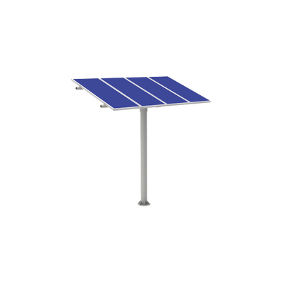 Energía / Herramientas
