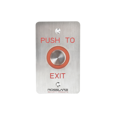 Control  de Acceso 