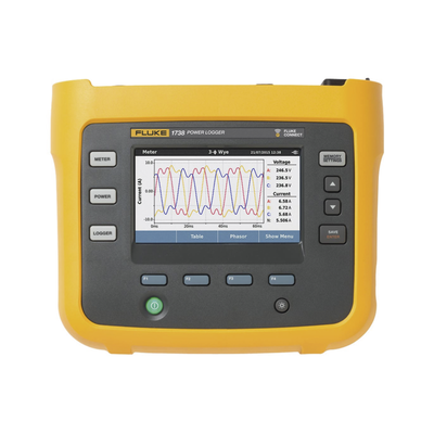 Energía / Herramientas