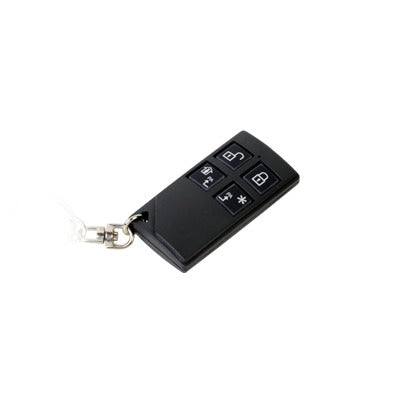 Automatización   e Intrusión