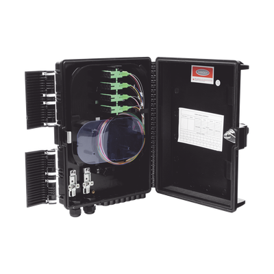 Cableado Estructurado