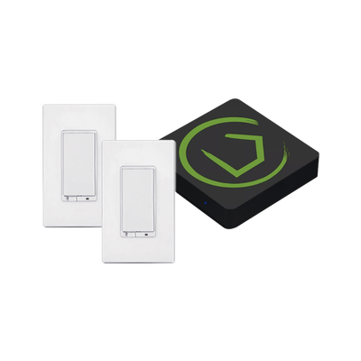 Automatización   e Intrusión