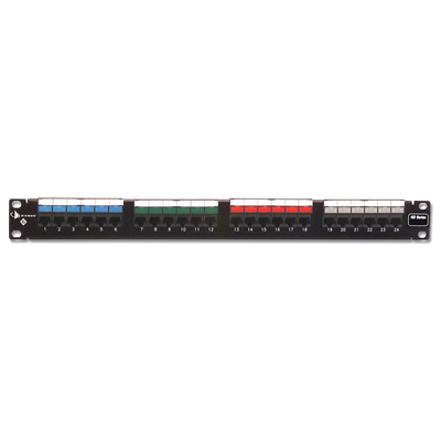 Cableado Estructurado
