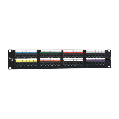 Cableado Estructurado
