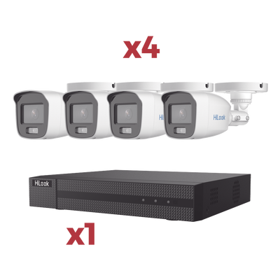 Videovigilancia