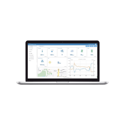 IoT / GPS / Telemática y Señalización Audiovisual
