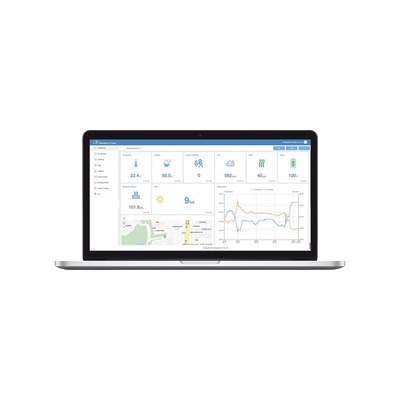 IoT / GPS / Telemática y Señalización Audiovisual