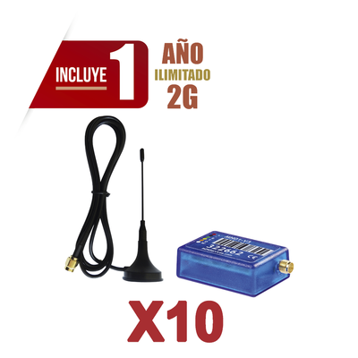 Automatización   e Intrusión