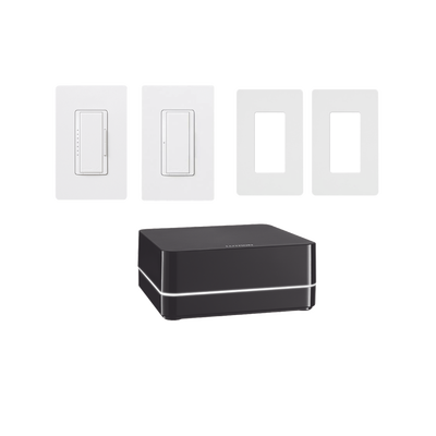 Automatización   e Intrusión