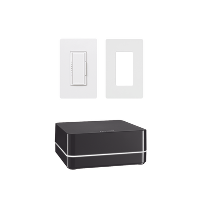 Automatización   e Intrusión