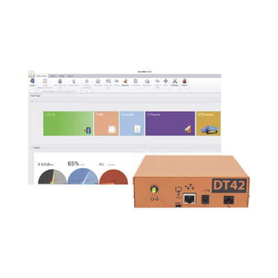 Automatización   e Intrusión