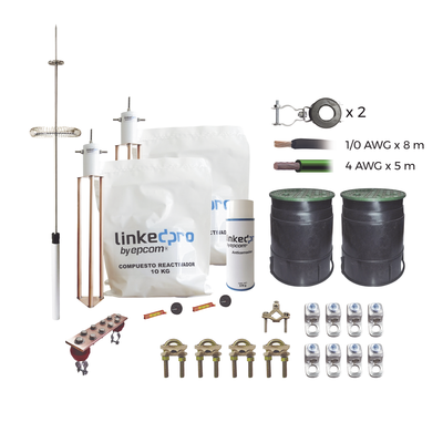 Energía / Herramientas