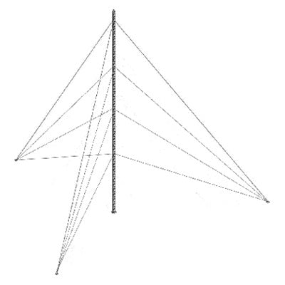 Radiocomunicación