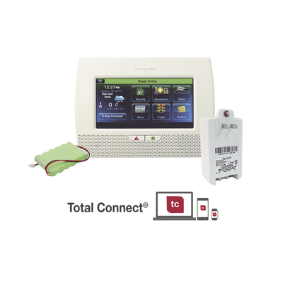 Automatización   e Intrusión