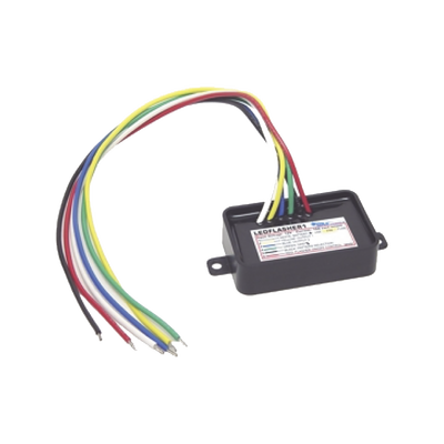 IoT / GPS / Telemática y Señalización Audiovisual