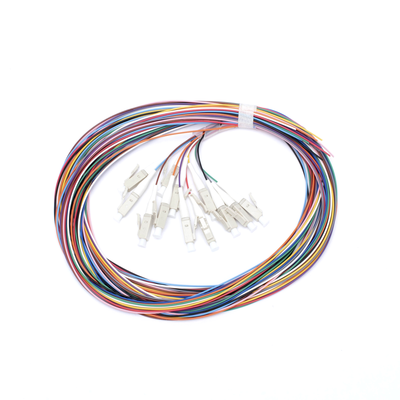 Cableado Estructurado