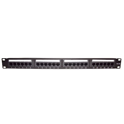 Cableado Estructurado