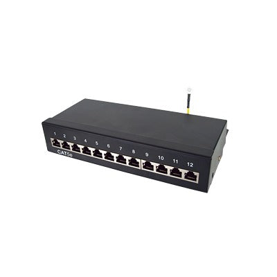 Cableado Estructurado