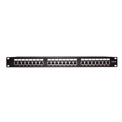 Cableado Estructurado
