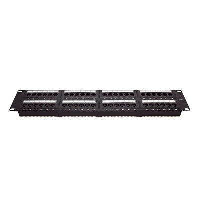 Cableado Estructurado