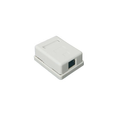Cableado Estructurado