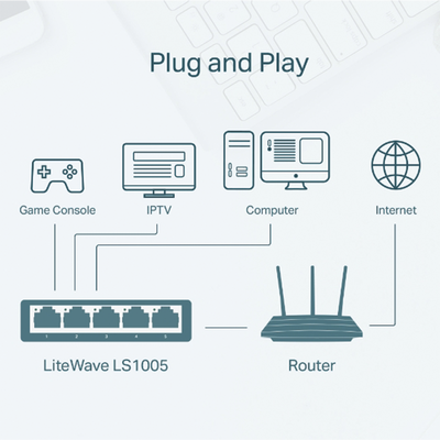 Switch no administrado / 5 puertos 10/100Mbps / Fanless / Green Ethernet / 83.6 x 45.7 x 22.8 mm