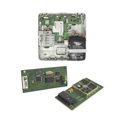 Automatización   e Intrusión