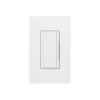 Automatización   e Intrusión