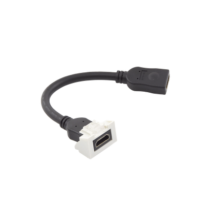 Cableado Estructurado