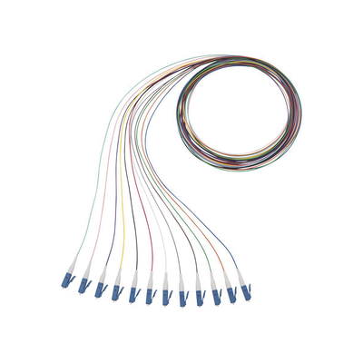 Cableado Estructurado
