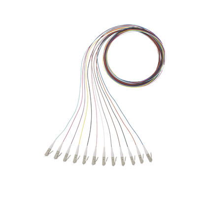 Cableado Estructurado