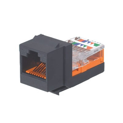 Cableado Estructurado