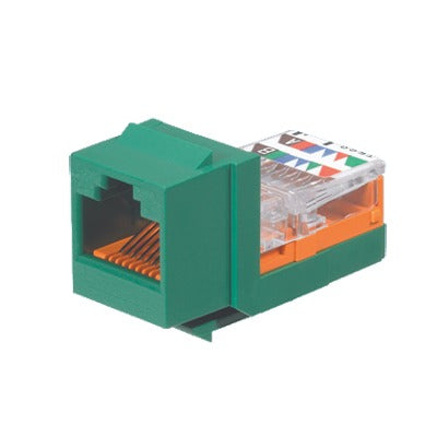 Cableado Estructurado