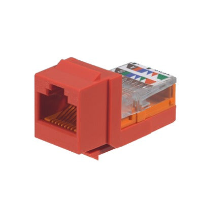 Cableado Estructurado