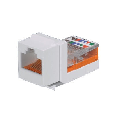 Cableado Estructurado