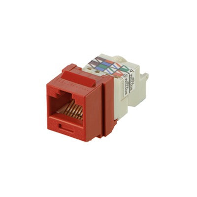 Cableado Estructurado