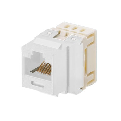 Cableado Estructurado