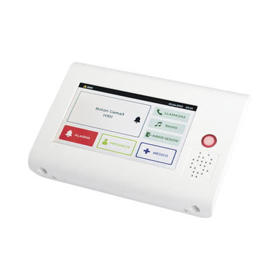 Automatización   e Intrusión