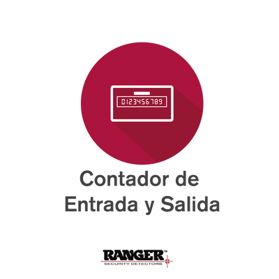 Control  de Acceso 