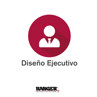 Control  de Acceso 