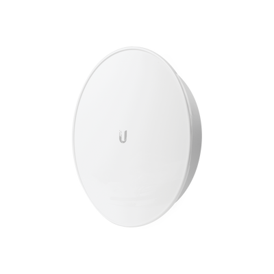 Redes e IT