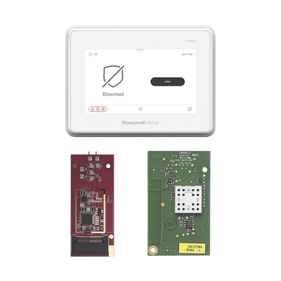 Automatización   e Intrusión