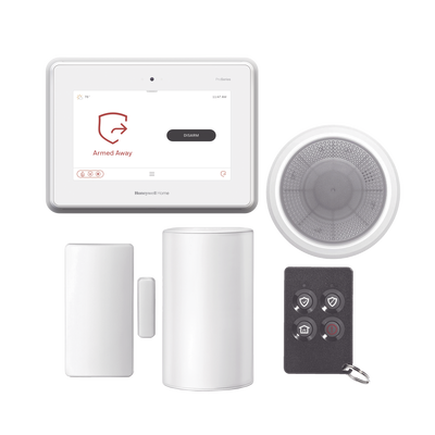 Automatización   e Intrusión