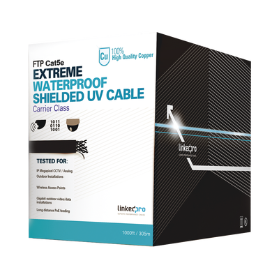 Cableado Estructurado