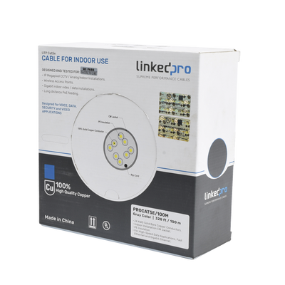 Cableado Estructurado