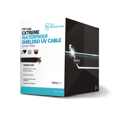 Cableado Estructurado