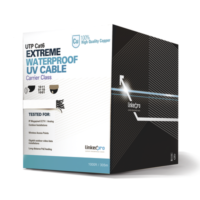 Cableado Estructurado