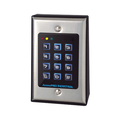Control  de Acceso 