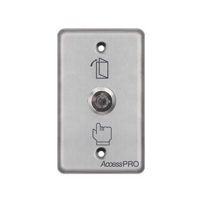 Control  de Acceso 