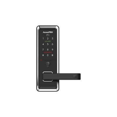 Control  de Acceso 